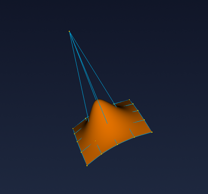 Control Point Editing and Local Transformation